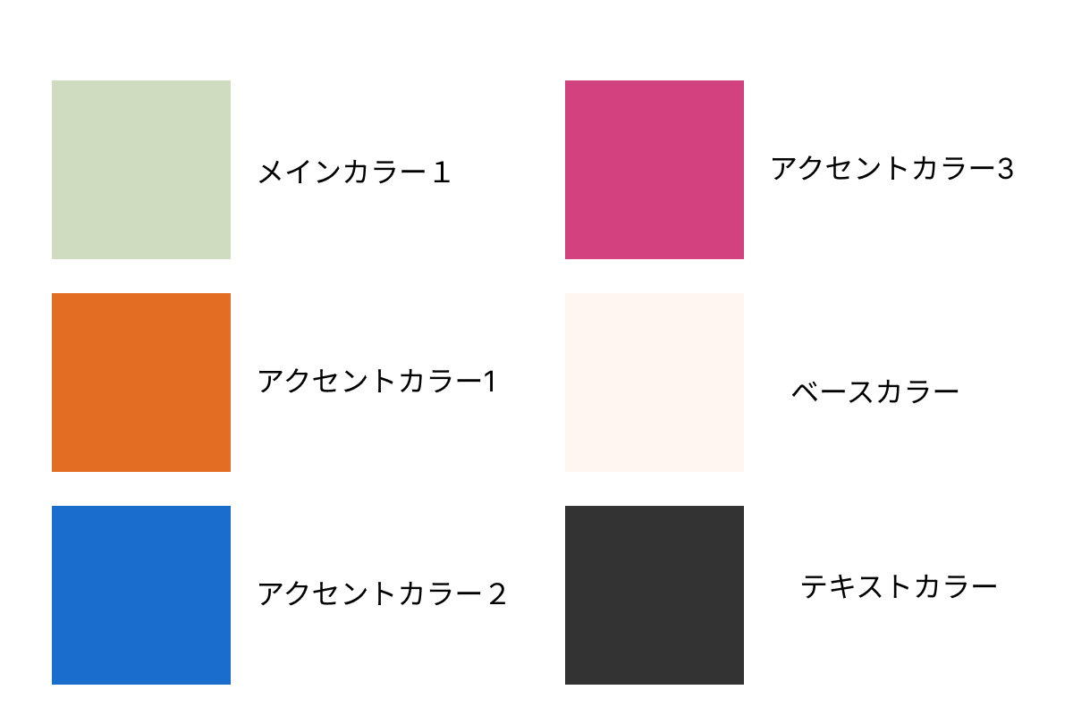 配色とフォント